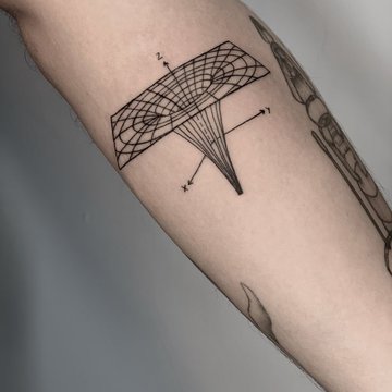 Geometric tattoos