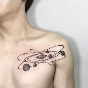 planet tattoos