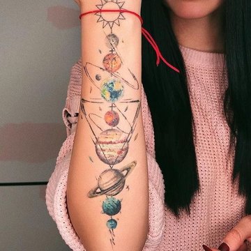 planet tattoos